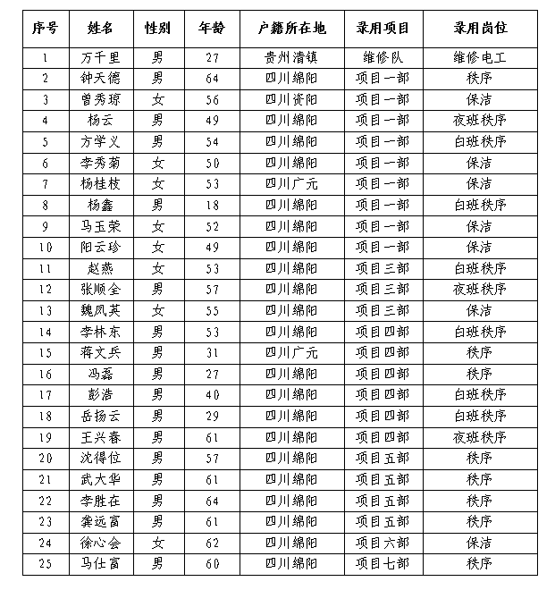 康來(lái)三月公示