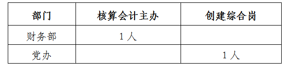 駕校5.15招聘