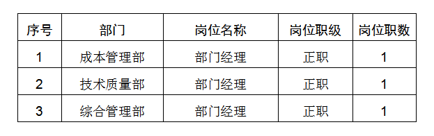 嘉遠中干5.15