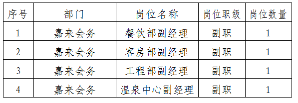 嘉來會務(wù)7.11掛網(wǎng)