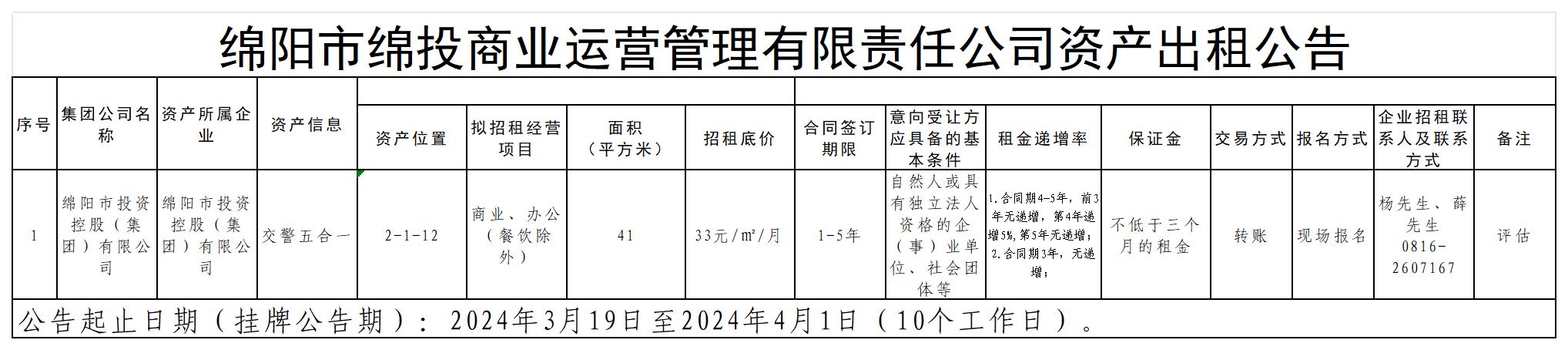 2024.3.14綿陽(yáng)市市屬?lài)?guó)有企業(yè)資產(chǎn)公開(kāi)招租信息公示表_2024.1