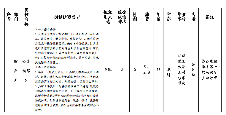 停車公司8.2